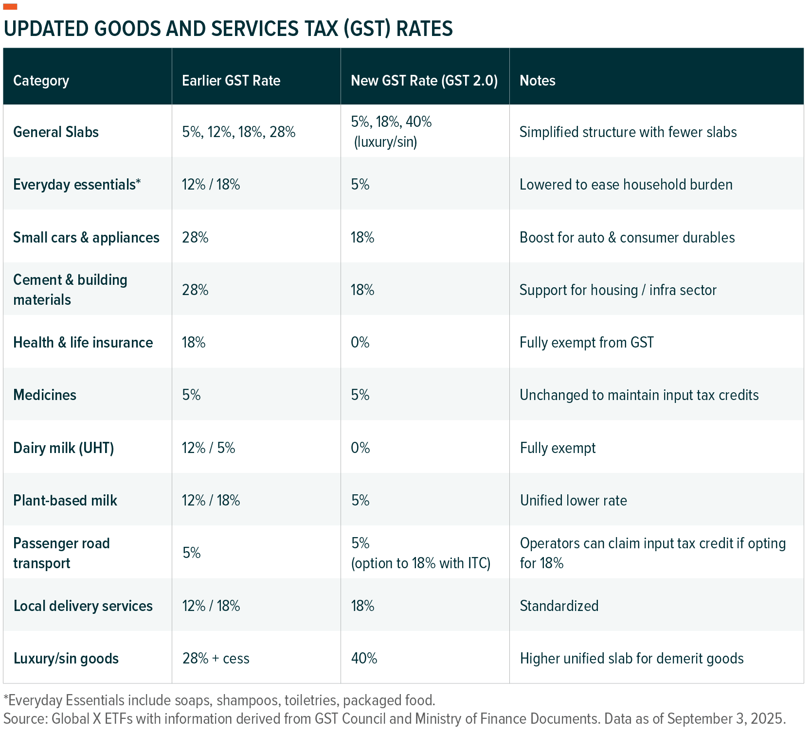 251113 - Views from India_04.png